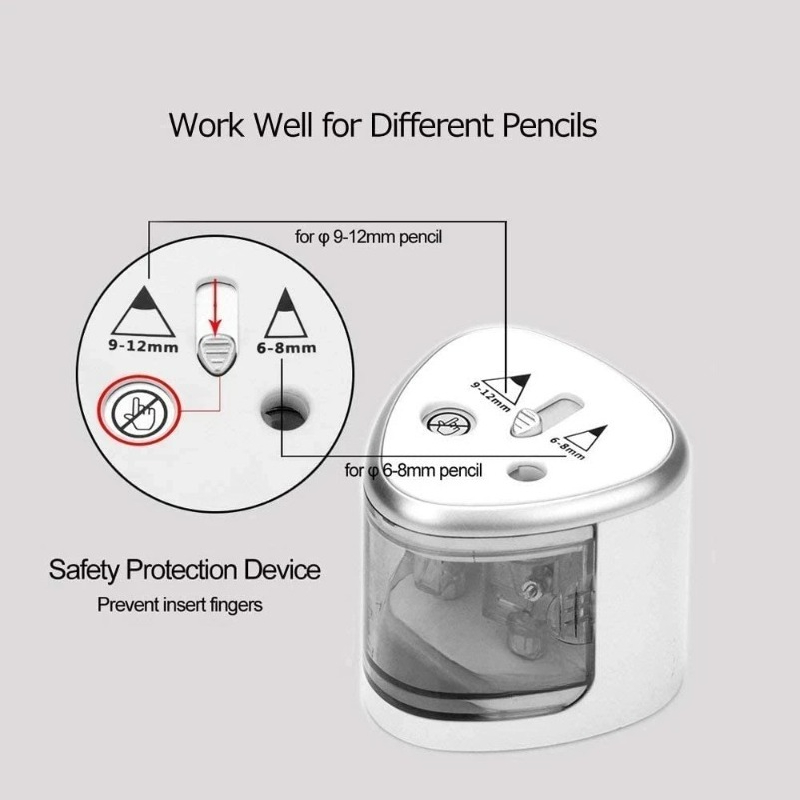 Upgraded Two-Hole Electric Pen - đánh giá và giá Electric Pencil Sharpener Usb