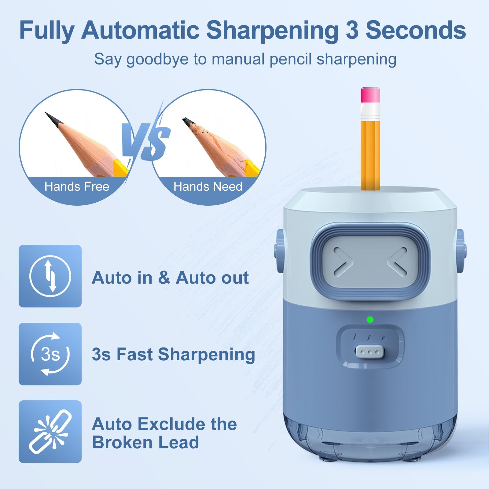 Fully Auto Electric Pencil Sha - đánh giá và giá Electric Pencil Sharpener Usb